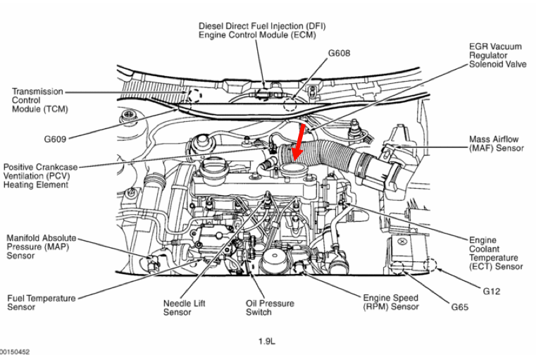 Wiring Diagram PDF: 2002 Jetta Engine Diagram